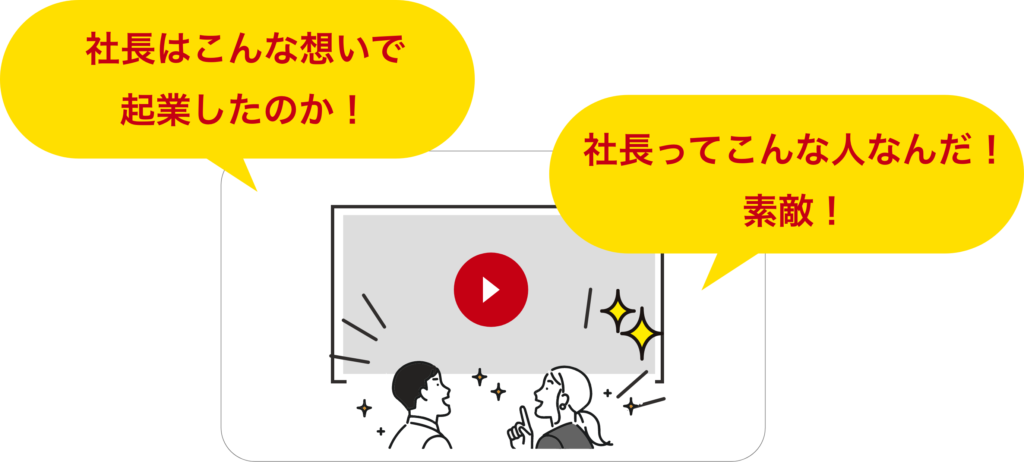 社長はこんな想いで起業したのか!
社長ってこんな人なんだ!素敵!